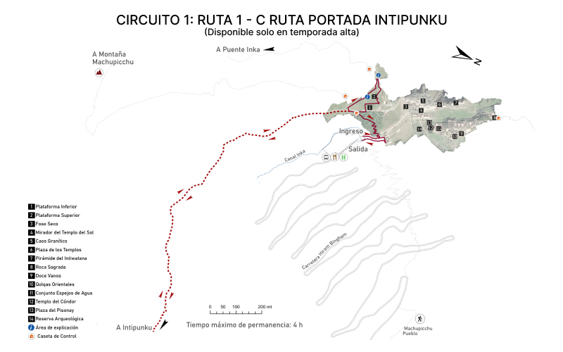 CIRCUITO 1_ RUTA 1 - C RUTA PORTADA INTIPUNKU
