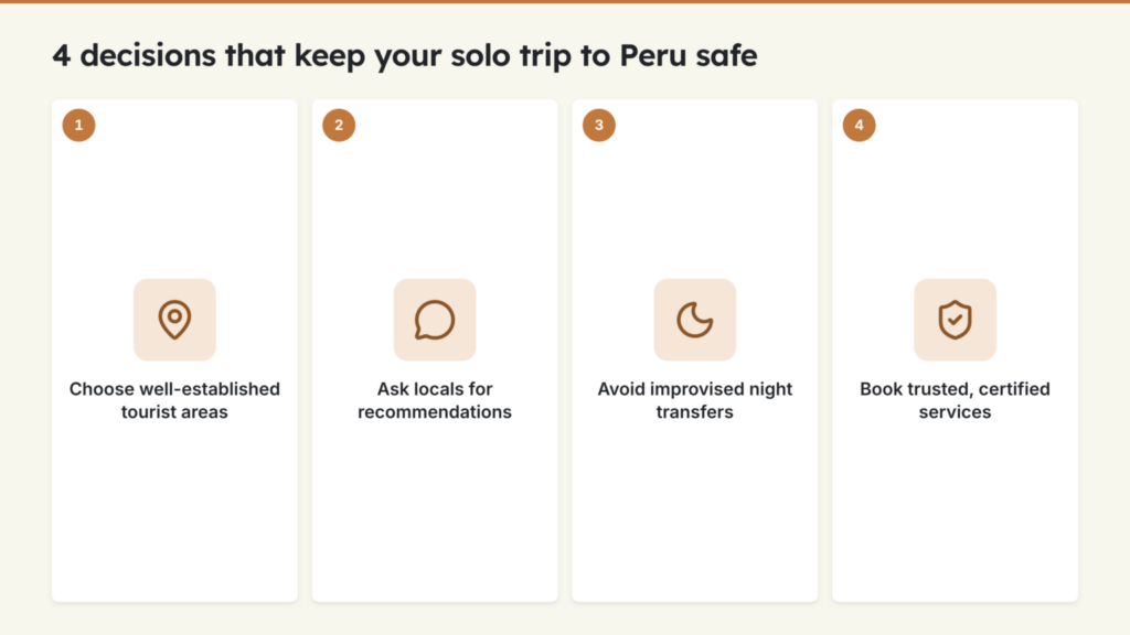 Infographic showing the 4 key decisions for a safe solo trip in Peru