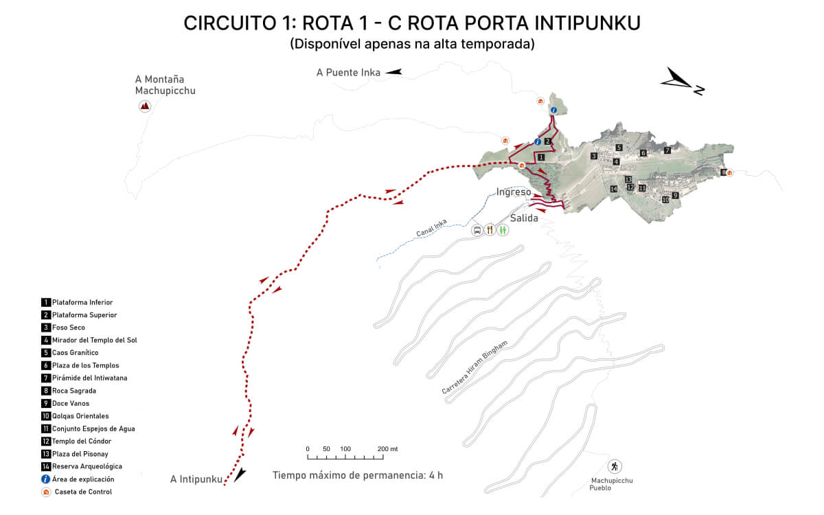 Circuito 1 (Panorâmico) – Rota 1-C: Rota Portão Inti Punku